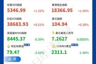 2002年的今天：江苏队投篮命中率87% 创造CBA单场命中率纪录